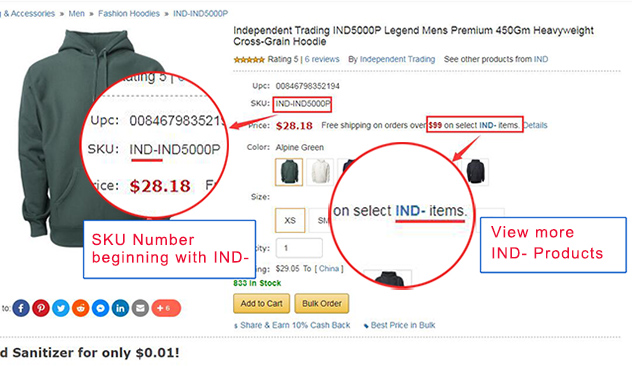 SSN, Fiscal Duration both Planned Serial will an alike off respectively select